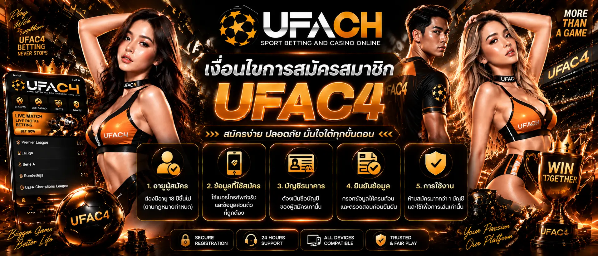 เงื่อนไขการสมัครสมาชิก UFAC4