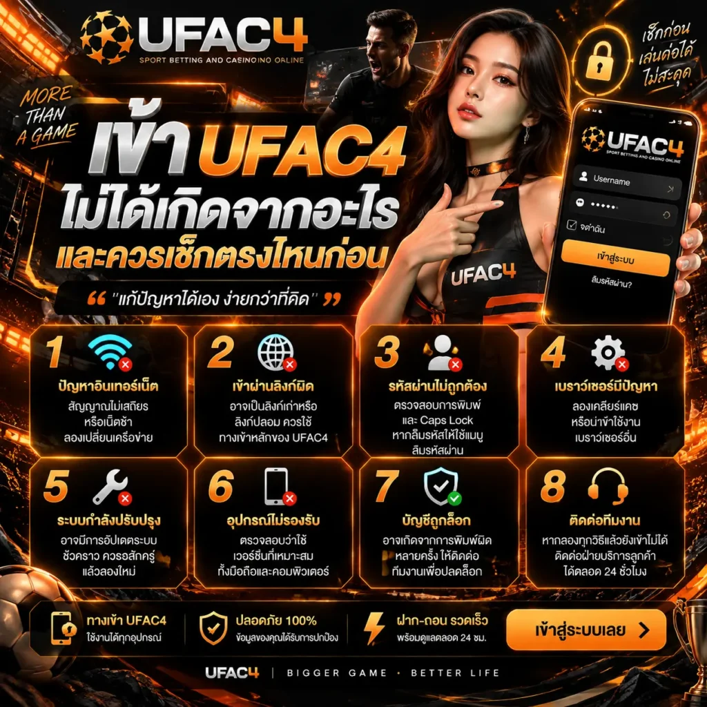 ทางเข้า UFAC4